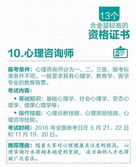 13個含金量較高的資格證書—心理咨詢師