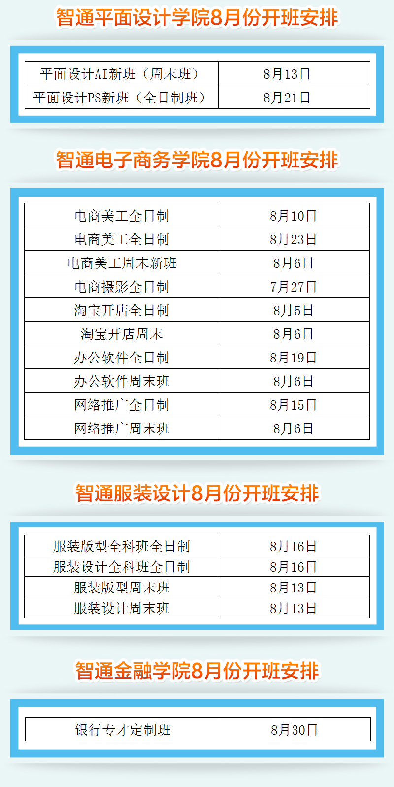 2017年8月廣東智通職業培訓學院開班通02