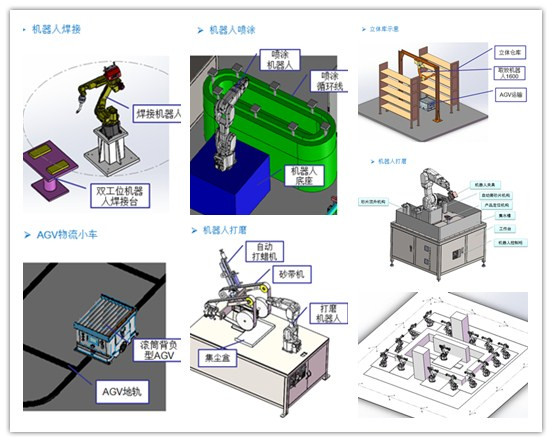 東莞莞城”一鎮一品“工業機器人培訓06