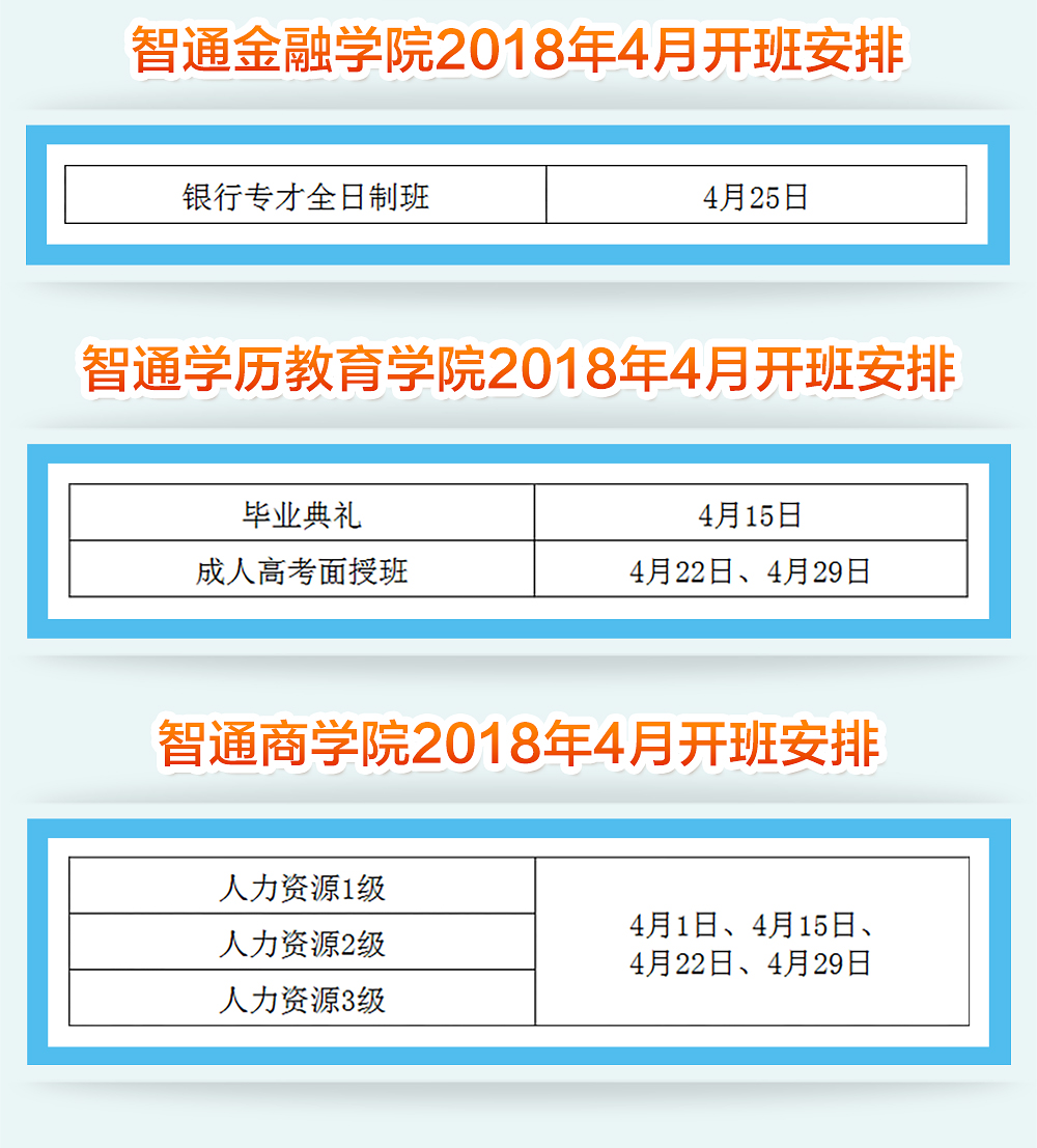 2018年4月廣東智通職業培訓學院開班通知04