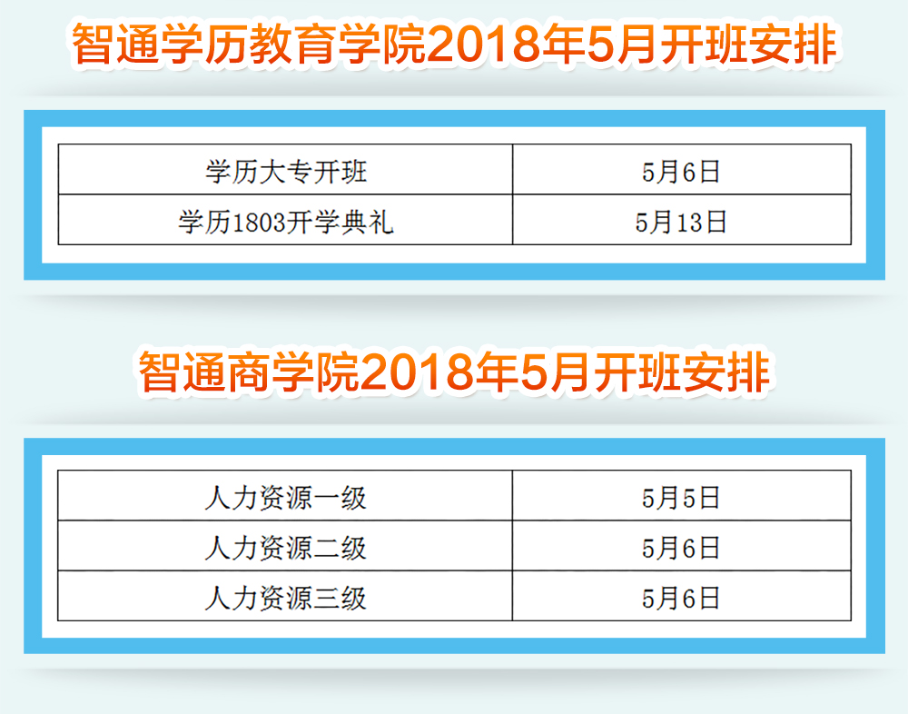 智通培訓5月開班計劃05