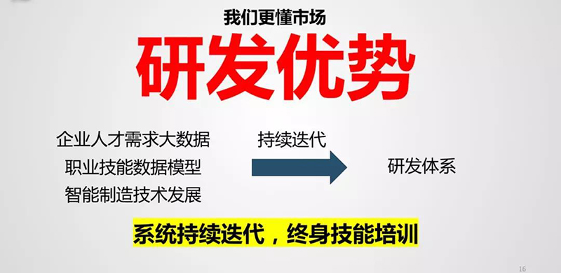 智通培訓參加廣東創客大賽10