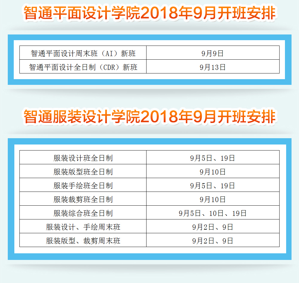 2018年9月廣東智通職業培訓學院開班通知04