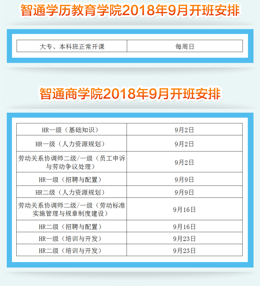 2018年9月廣東智通職業培訓學院開班通知05