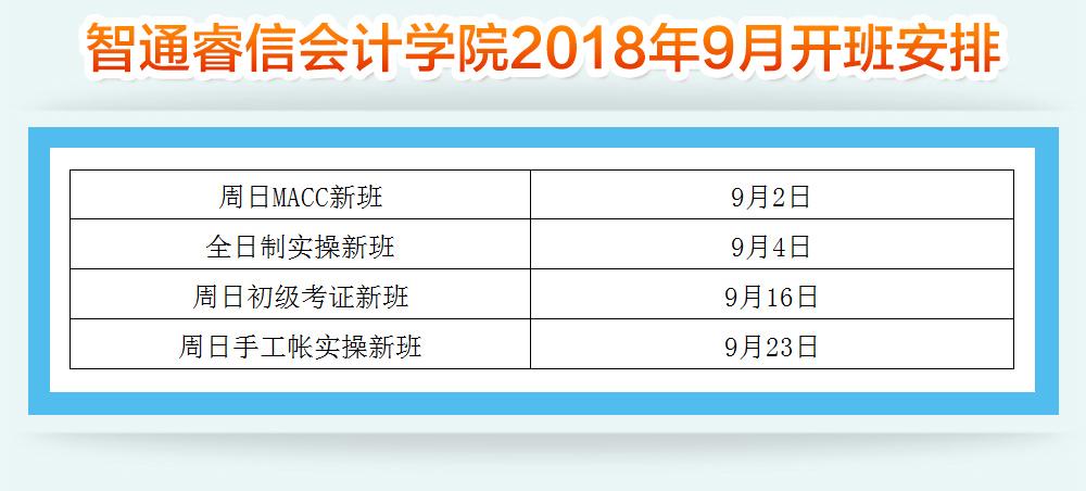 2018年9月廣東智通職業培訓學院開班通知06