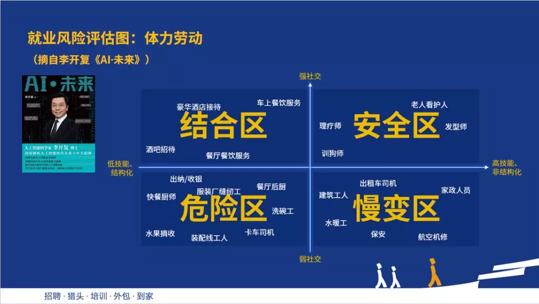 智通教育人工智能發展探討05