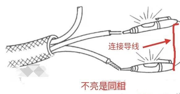 東莞電工證培訓(xùn)-電筆怎么使用?有什么用處？