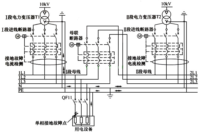 電工操作證報(bào)名-雙電源怎么接線？雙電源供電電路圖