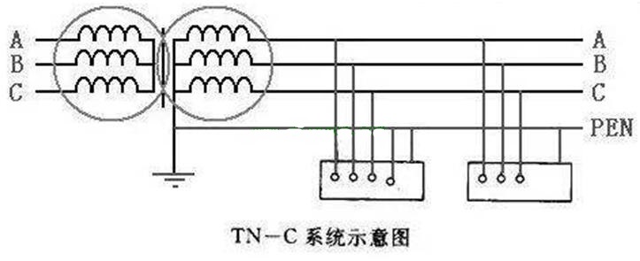 電工學習網-農村住宅TN-C系統從安全角度來看存在哪些問題？