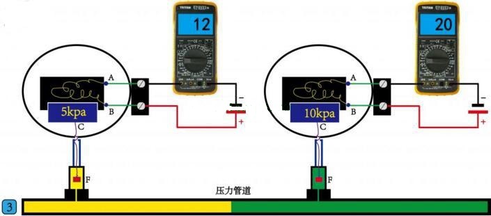 PLC基礎學習-PLC開關量和模擬量講解