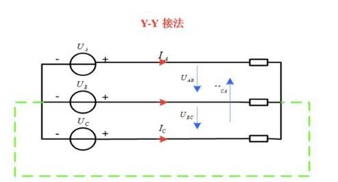 電工證辦理費(fèi)用-什么是三相交流電？相電壓和線電壓有什么區(qū)別？