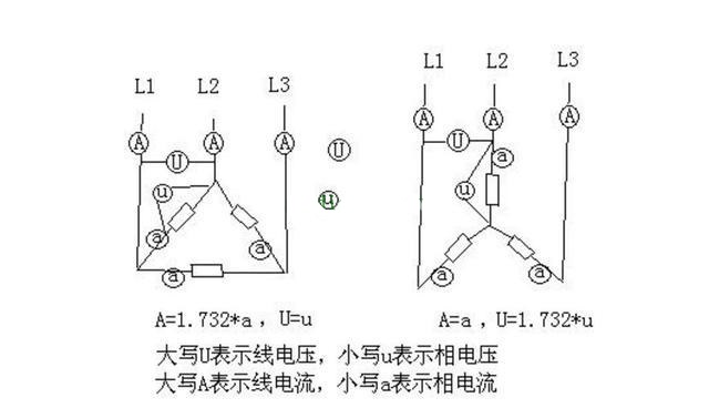 電工證辦理費(fèi)用-什么是三相交流電？相電壓和線電壓有什么區(qū)別？