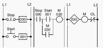 PLC零基礎(chǔ)自學(xué)入門(mén)-電機(jī)啟動(dòng)的簡(jiǎn)單電路